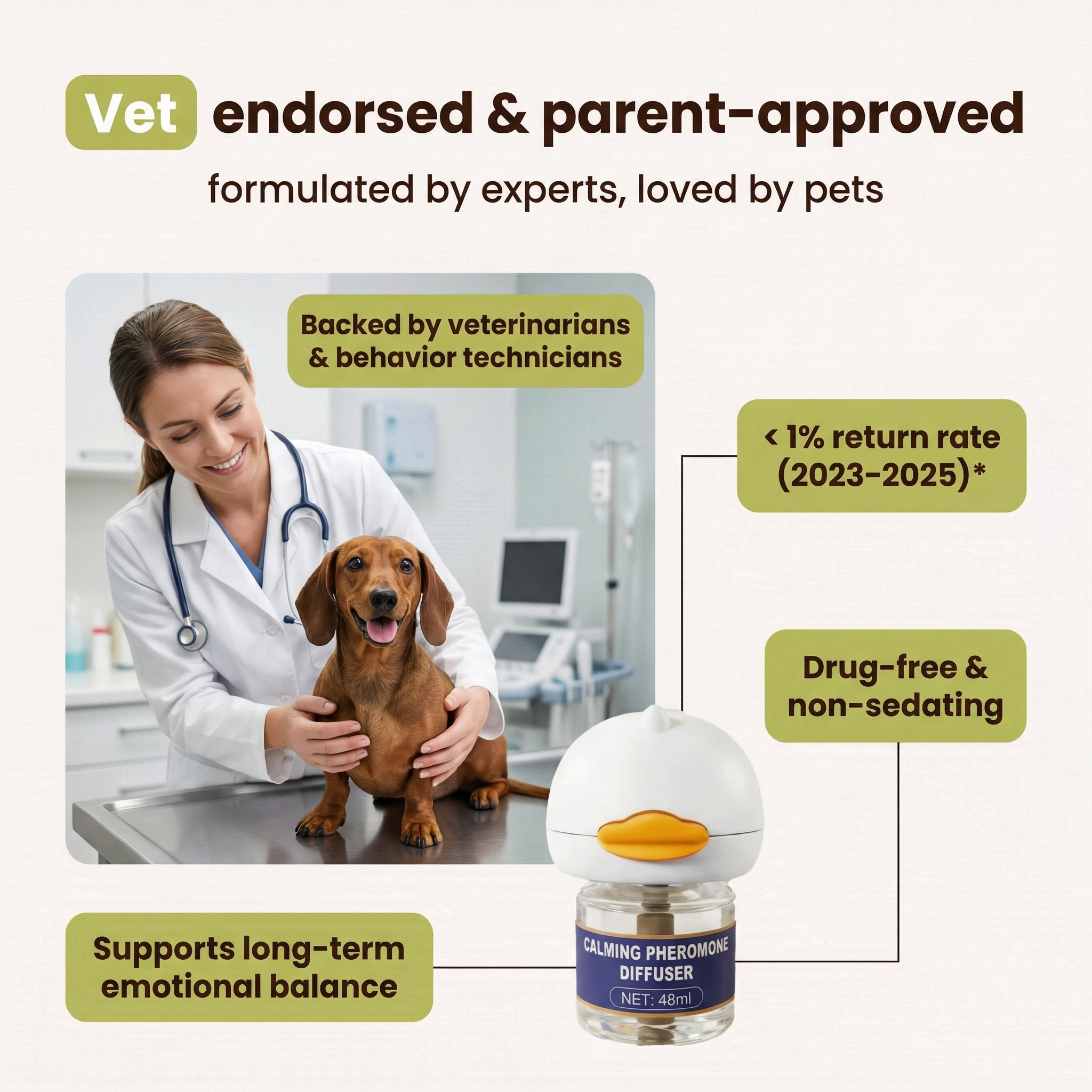 Dogs Calming Diffuser Kit